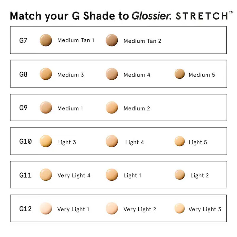 GLOSSIERConcealer Concealer Dry Skin Dark Circle Covering G11 New Version #Very Light 4 (Original G11 Range)