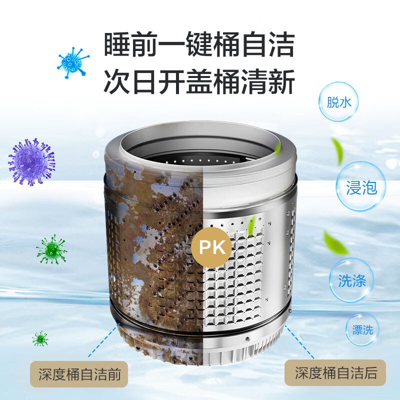 Haier's 25th-year new product, fully automatic pulsator washing machine, hand-rubbed anti-tangle, large-capacity flip-up lid, direct drive, frequency conversion, germ removal, first-level energy efficiency, renewal subsidy, hot model 12kg + hand-rubbed anti-tangle + nano-microbubble purifier