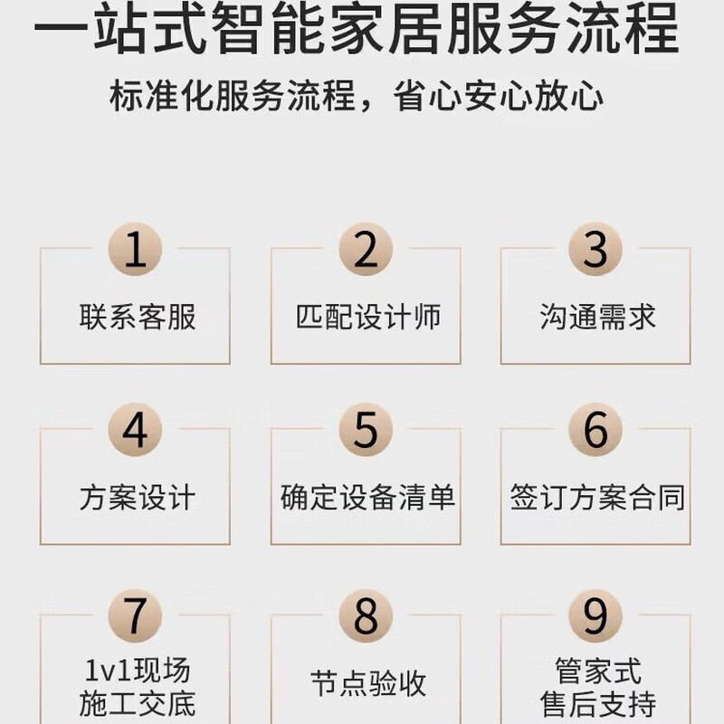 Xiaoai Lumi Smart Lighting Curtain Customization Solution 0 Yuan Design Lifetime After-Sales 2 Bedrooms and 1 Living Room Whole House Smart (Economic Version)