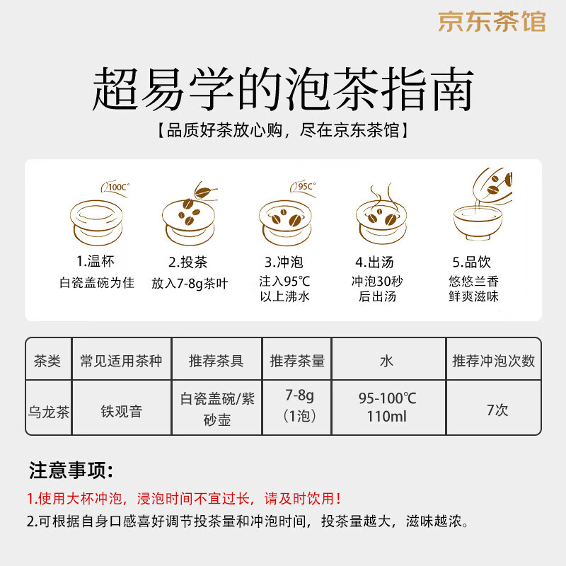 Yi Jiangnan Special Grade Tieguanyin Tea Gift Box New Year's Day Gift 500g New Year's Gift for Parents and Elders Tianzun