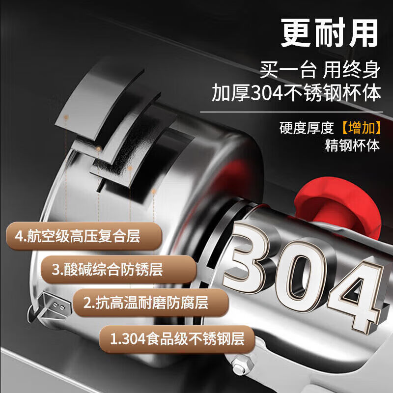 German pulverizer, ultra-fine grinder, household small Chinese herbal medicine grinder, commercial grinder, 1000g 430 stainless steel thickened silo