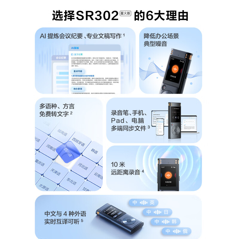 IFLYTEK AI Recorder SR302 Spark Edition Free Recording to Text Intelligent Noise Reduction Recorder Portable Professional Recording Equipment Recorder Simultaneous Interpretation