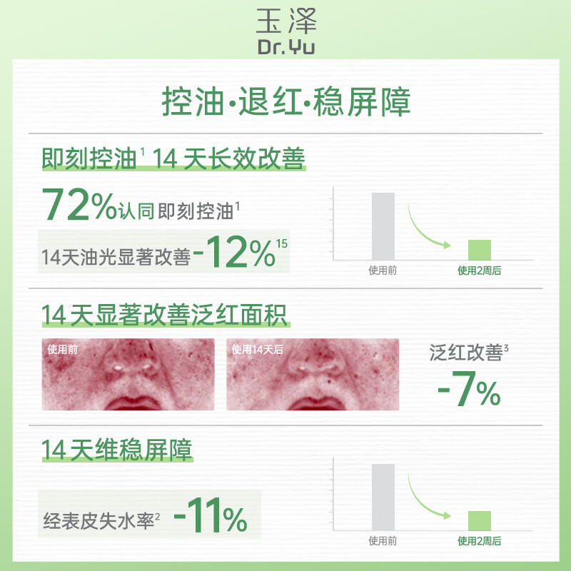 Dr.Yu Oil Sensitive Clear Skin Care 2-piece Set (200ml Toner + 50g Moisturizing Cream) Soothing and Oil Control New Year Gift