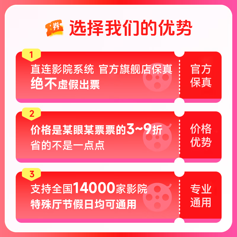 Yingdiandian movie ticket online ticket redemption coupon, no threshold discount, group purchase available nationwide, online seat selection, 50 yuan refundable if not used, limited to 1 redemption