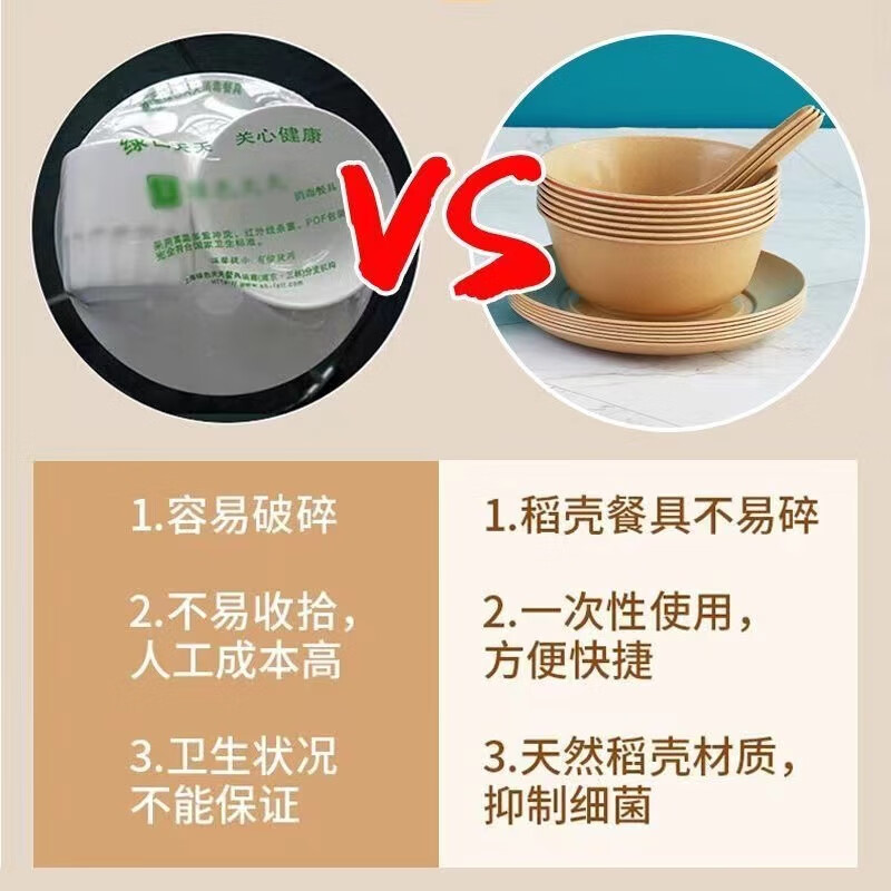 Shen Fu Disposable Tableware Set, Biodegradable Tableware Four-piece Set, Tableware, Cups, Spoons, Bone Dishes, Home Thickened, Rice Husk Original Color (Bowls, Cups, Dishes, Spoons), Individually Packed, 50 Sets, 4-Piece Set