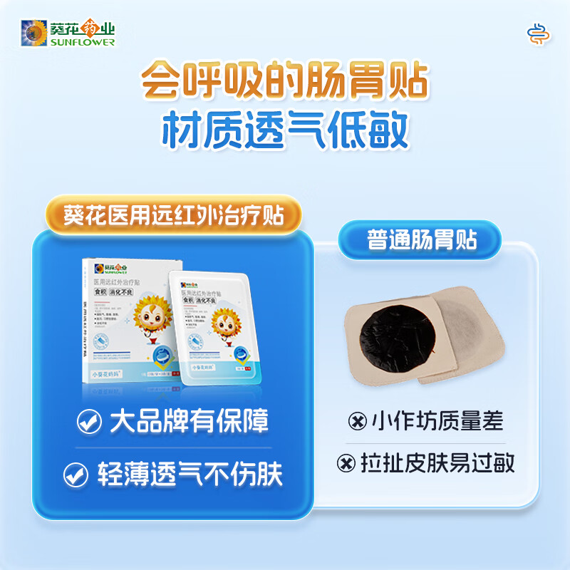Little Sunflower Mom Pediatric Strengthening Spleen and Digestion Patch 5 boxes