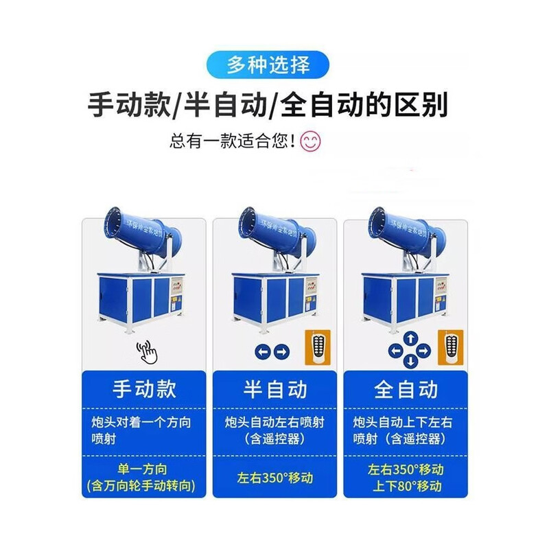 Wen Yijia's new fog cannon construction dust-proof and dehumidification fully automatic sprayer industrial vehicle-mounted mobile construction site environmental protection 220V range 15 type fog cannon machine including 13 special tickets