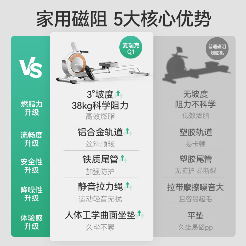 MERACH rowing machine household smart resistance-adjustable magnetic control fitness equipment indoor aerobic and anaerobic exercise Q1 MRSRM53163W