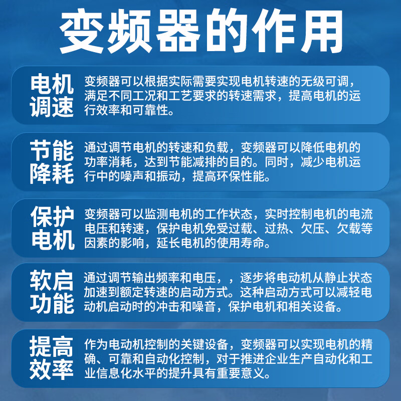 Shanghai People's Shanghai 4 People's 55 frequency converter 380v three-phase 75 speed regulator 11kw151852237 variable heavy-duty frequency conversion cabinet 160KW10W exclusive flagship
