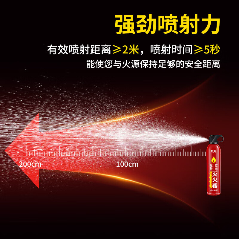 Giant wood car water-based fire extinguisher for household use, private car, small portable car annual inspection set, environmentally friendly 620ml water-based fire extinguisher