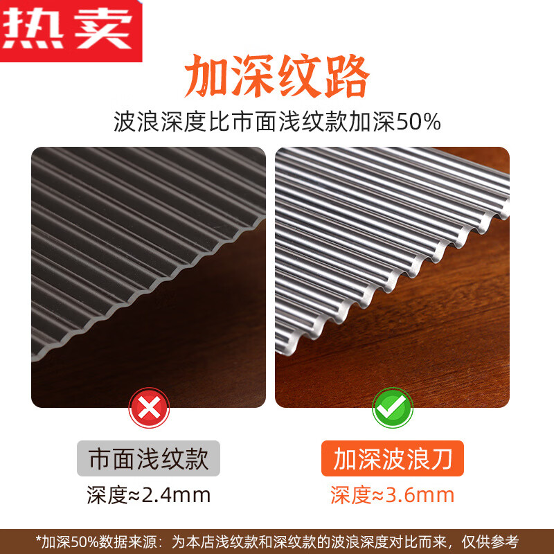 DB hand-held wavy knife, wolf tooth potato knife, French fries, large wavy strip corrugated knife cutter, 2 deep-grained wavy knives