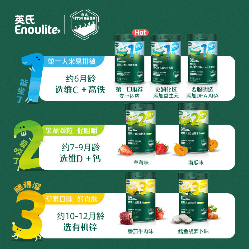 Ying's Infant Vitamin C Plus Iron Prebiotic Rice Powder 258g Duoleneng Nutritious Baby Food Complementary Food High Iron Rice Powder 1st Level 6 Months+