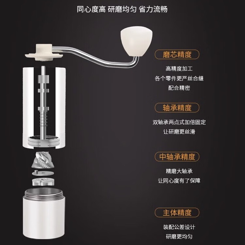 MONDINO hand grinder steel core hand grinder coffee machine manual coffee grinder coffee grinder bean grinder deep space gray Italian six-star grinding core