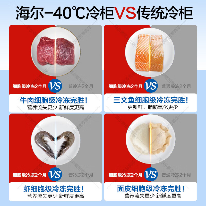 Haier New Home Freezer Low Temperature Mini Freezer Freezer Refrigerator Freezer Switch Cryogenic Quick Freeze Subzero Small Freezer BC/BD-142GHEPS9 Gray 142L