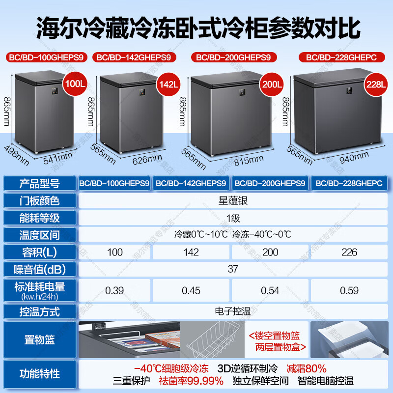 Haier New Home Freezer Low Temperature Mini Freezer Freezer Refrigerator Freezer Switch Cryogenic Quick Freeze Subzero Small Freezer BC/BD-142GHEPS9 Gray 142L