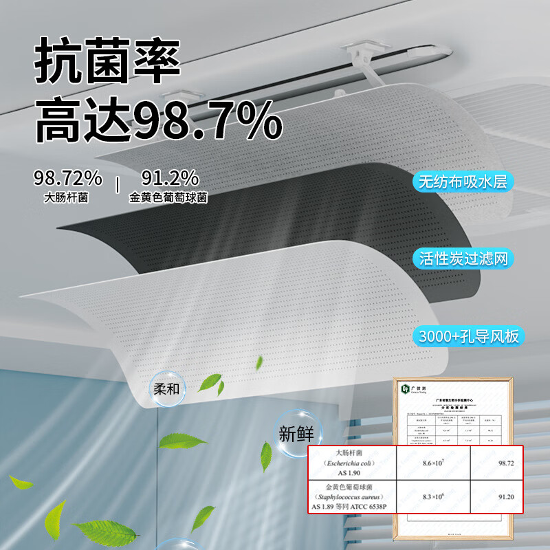 Anti-C central air conditioning windshield, air outlet, windshield, air-conditioning shield, anti-direct blowing wind guide, ceiling machine, ceiling type, Pa Pa Pa Bear 58cm - basic model - 50 silk thick