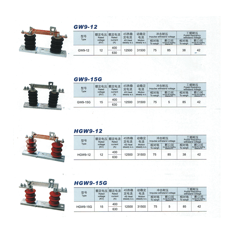 Xirong high-voltage 10kv isolating switch GW9-10G/630A new ceramic outdoor three-phase copper column upper knife gate GW9-10G/(set of three)