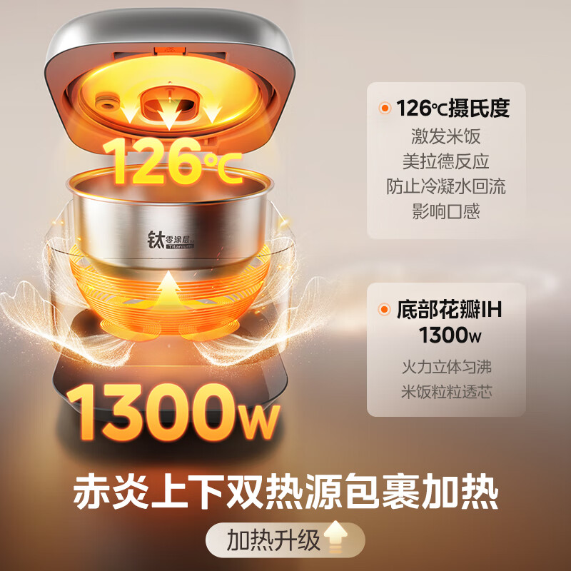 Midea Love Rice Cooker Pure Titanium 0 Coated Rice Cooker Anti-stick 4L Uncoated Petals IH1.0 Rice Cooker 4-5 People Stainless Steel Intelligent Multi-Function MB-HS412