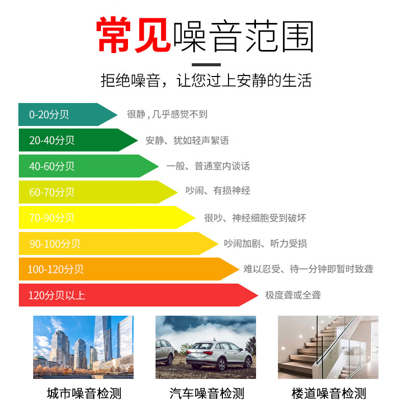 Delixi electrical noise meter digital high-precision volume detector noise detector sound tester decibel meter DLX-2205