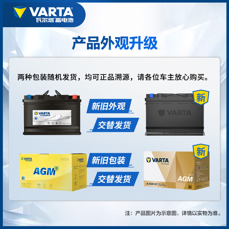 VARTA car battery start and stop AGM36 H9 105AH Audi/BMW/Volkswagen trade-in
