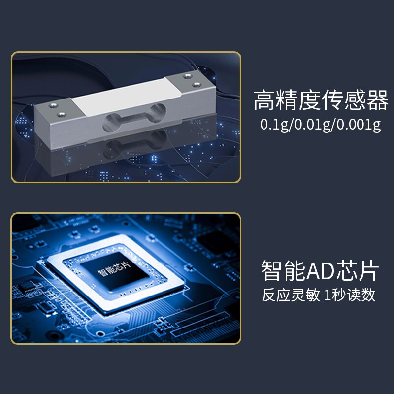 Songzhong German electronic balance scale 0.01g high-precision electronic scale gram precision laboratory analysis balance 0.001 gold traditional Chinese medicine jewelry gram scale 0.1g square plate - range 1200g accuracy 0.1g without weight