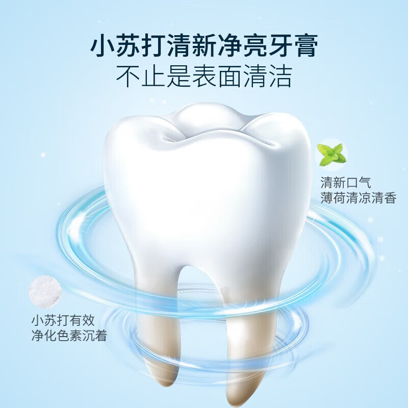 Baking Soda Toothpaste Whitening Teeth Whitening Teeth Yellow Fresh Breath Double Care Teeth Unisex Family Pack Baking Soda Blueberry Whitening Toothpaste x1