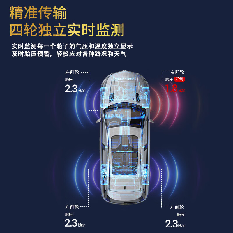 Auto dealer Geely special tire pressure sensor Boyue Pro Binrui Xingyue L Dihao Xingrui tire pressure monitor built-in Boyue Pro 19-23 models 445