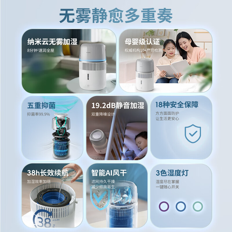 Philips (PHILIPS) humidifier for home bedroom mother and baby special silent sterilization and fog-free air conditioning humidifier for rhinitis pregnant women and infants small desktop large capacity HU5710/10