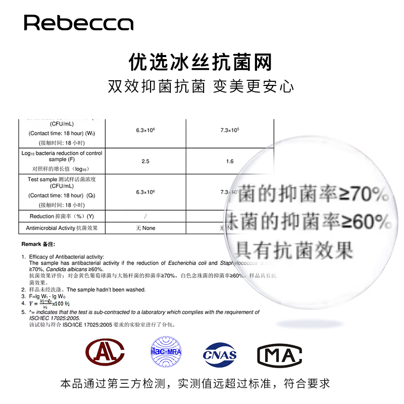 Rebecca (Rebecca) wig female bangs wig piece human hair imported Swiss mesh top hair extension cover white hair high skull wig piece eight-character bangs dark brown 25cm upgraded model antibacterial material