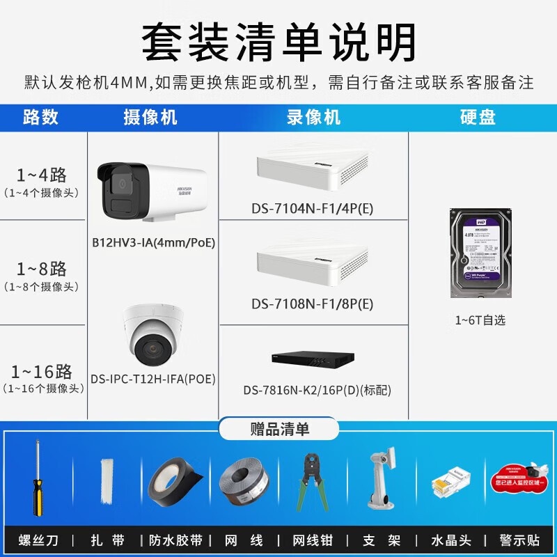Hikvision Surveillance Suite Surveillance Camera Outdoor and Indoor White Light Full Color HD Voice Pickup POE Network Cable Power Supply Small and Medium Scenario Solution App 5-way Surveillance Suite + Host No Hard Drive + Pay-to-Door Installation