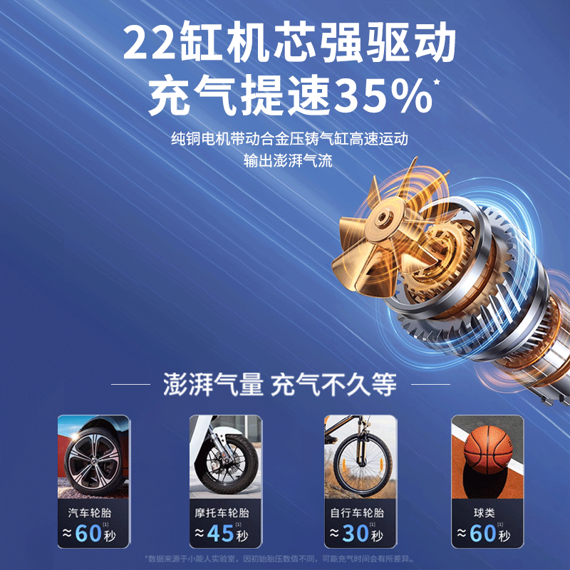 Soulor 3C certified car emergency starting power supply air pump all-in-one equipment emergency power bank car battery charger tire air pump