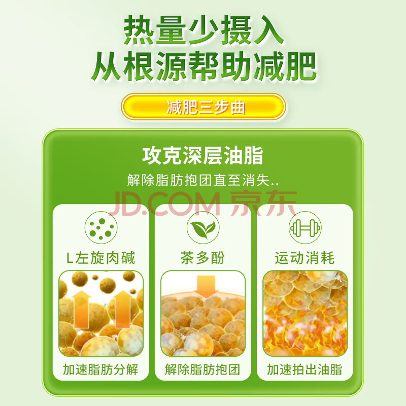 Beijing Tongrentang L-Carnitine Tea Polyphenols Capsules 40 capsules/bottle help men and women with simple obesity lose weight 5 bottles consolidated pack