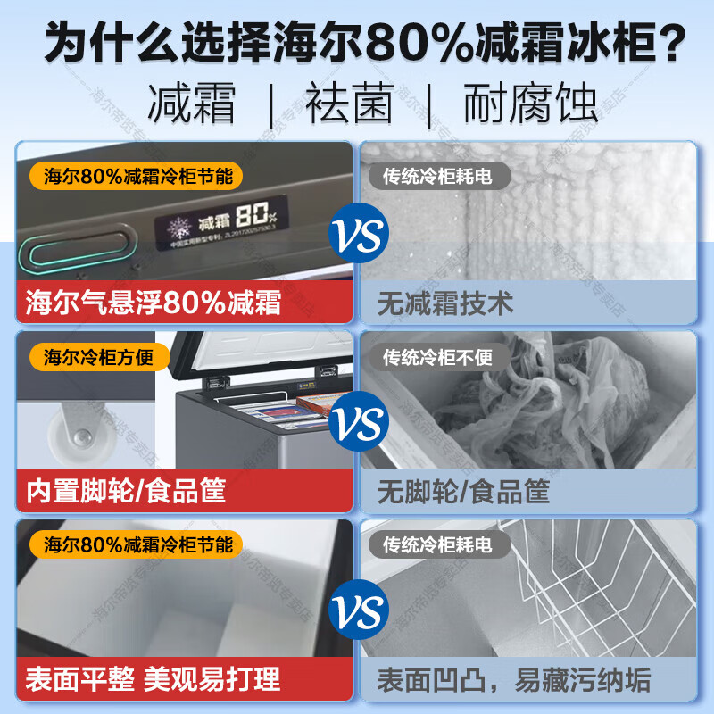 Haier New Home Freezer Low Temperature Mini Freezer Freezer Refrigerator Freezer Switch Cryogenic Quick Freeze Subzero Small Freezer BC/BD-142GHEPS9 Gray 142L