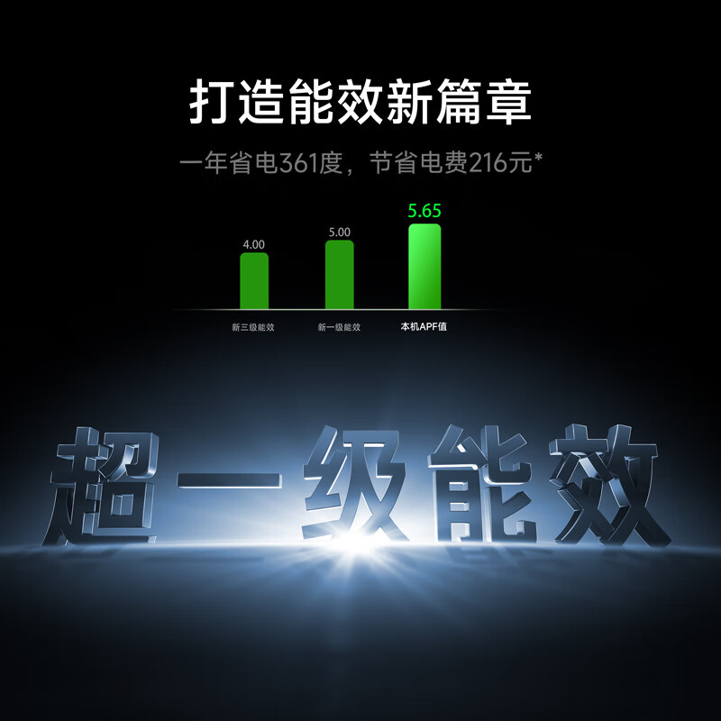 Xiaomi (MI) Mijia New 1.5 HP Super Power Saving Dual Row Model Healthy Wind Variable Cooling and Heating Intelligent Interconnected Self-Cleaning First Level Energy Efficiency Wall Mounted Bedroom Living Room Home Air Conditioner Hanger 1.5 HP Super First Level Energy Efficiency 25 Big Power Saving Pro Dual Cylinder Compressor
