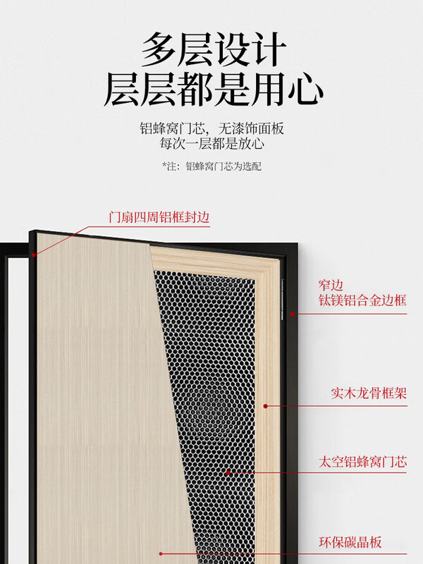 Ji Litian extremely narrow aluminum wooden door paint-free carbon crystal soundproof door rental house minimalist office bedroom door one door to the top complete set of aluminum wooden door (filled with aluminum honeycomb)