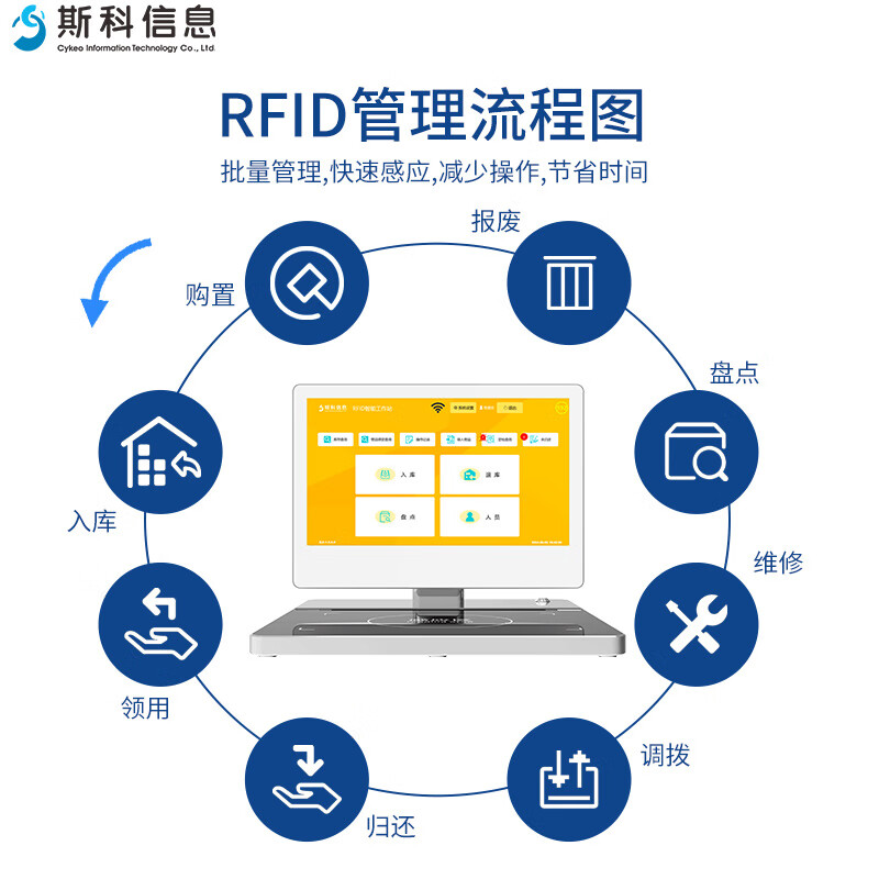 Cykeo rfid smart tool cabinet management system rfid tag self-service loan and return maintenance tool solution smart tool shelf