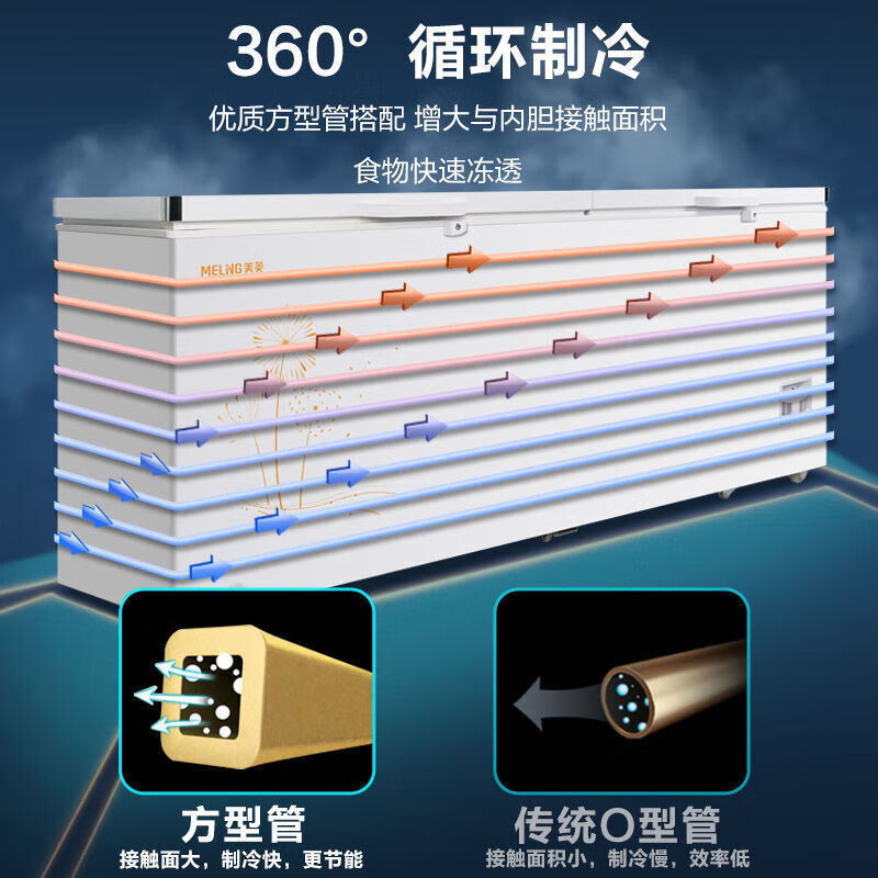 Meiling (MEILNG) first-class commercial large-capacity horizontal freezer refrigerated deep-freezing quick-frozen bottom-frozen single-temperature freezer shopping mall supermarket 937 liters first-class energy efficiency 2.5 meters long 1L