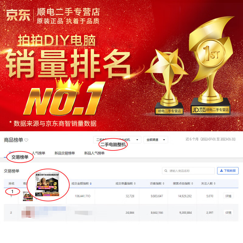 64G memory Intel thirty-six core/RTX5060 game chicken black myth office design full set of host DIY assembly computer second-hand desktop package eight sixteen core/64G/RTX3060-12G full set 99 new