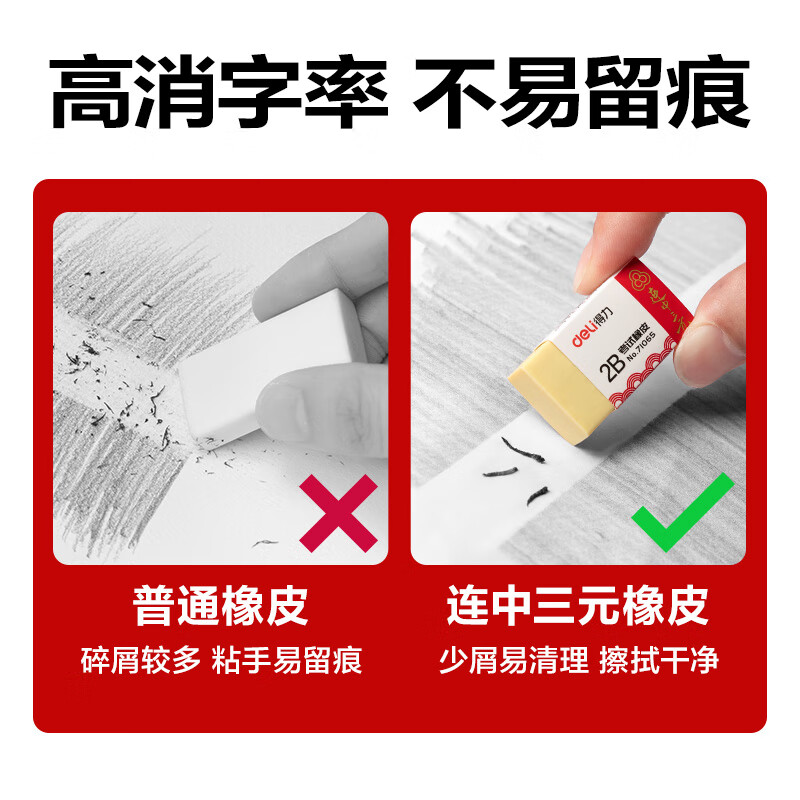 Deli (deli) gold list title consecutive three-yuan series students' high school entrance examination good things stationery gift examination eraser yellow single pack 71065