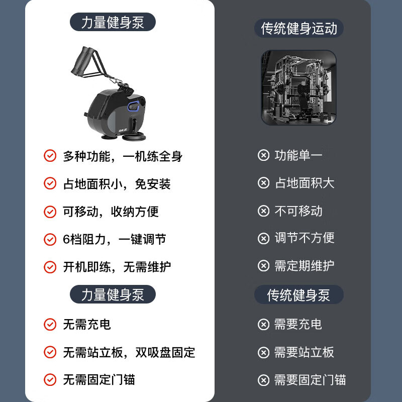 SEAN LEE home equipment tensioner multi-functional all-in-one strength abdominal muscle stretching comprehensive rowing machine portable hand-held new model plug-in use