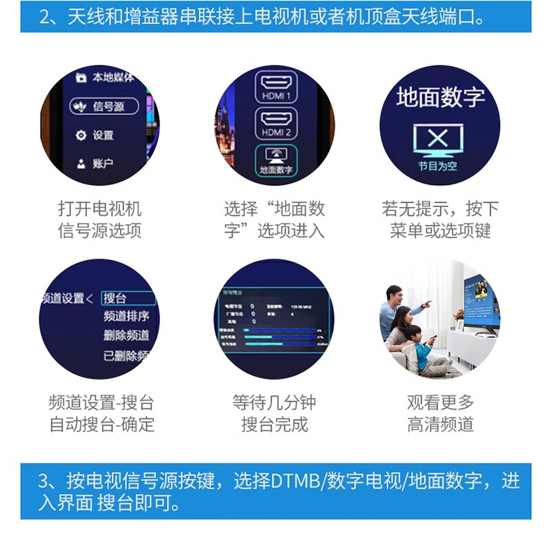 Youlianxing dtmb ground wave digital TV antenna rural indoor and outdoor universal high-definition TV signal receiver professional version 5 meters