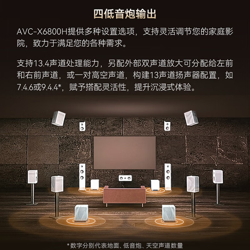 Denon (DENON) AVC-X6800H audio power amplifier speaker 11.4 channel panoramic sound 8K home theater power amplifier 13.4 pre-amplifier decoder imported from Japan