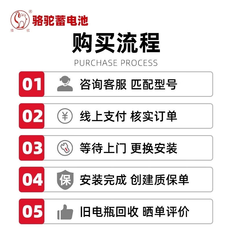 CAMEL battery 12V60AH battery L2-3502S is suitable for Changan CS55/75 Yuexiang V5 Changan Uno/Auchan L2-350 trade-in for home installation