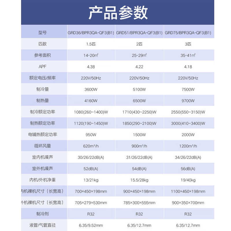 AUX central air-conditioning duct machine one-to-one 1.5/2/3/4/5p household appliances subsidy first-level energy efficiency embedded variable frequency heating and cooling smart home commercial living room 1.5 HP first-level energy efficiency new upgrade ultra-thin model full DC