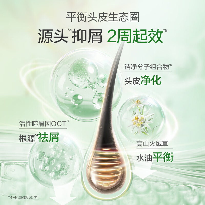 Adolf Anti-Dandruff Refreshing Shampoo 420ml Anti-Dandruff Oil Control Essential Oil Fragrance Shampoo Popular Products for Men and Women