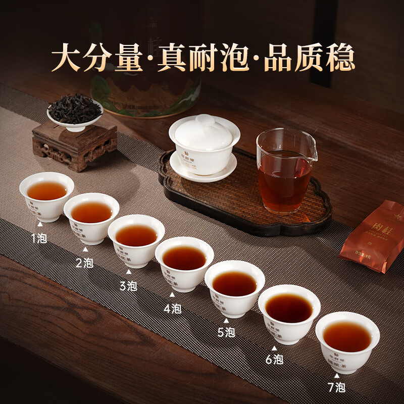 Huaxiangyuan Oolong Tea Wuyi Mountain Rock Tea Cinnamon First Grade 256g Medium Foot Fire Canned Preferred Ration Tea