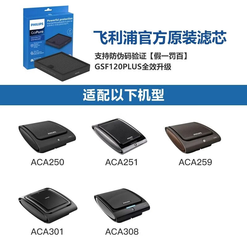 Lipps car air purifier filter aromatherapy GP7101CP100 filter element GSF12080SFP120 filter adapter GP9301/GP9101