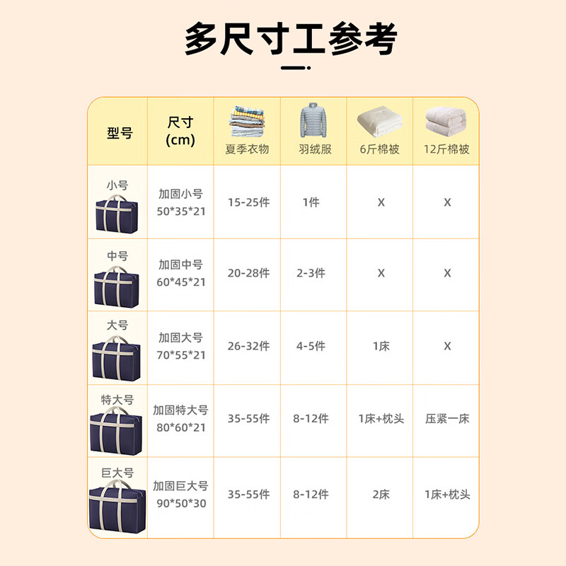 Moving packing bag, extra large storage bag, quilt organizer bag, clothing, quilt, luggage, waterproof and moisture-proof dormitory