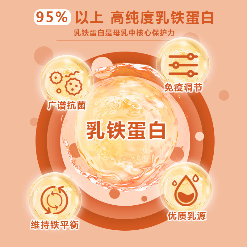 Jarrow Lactoferrin Capsules to enhance immunity and resistance, suitable for cats, imported from the United States, freeze-dried lactoferrin 30 capsules/bottle