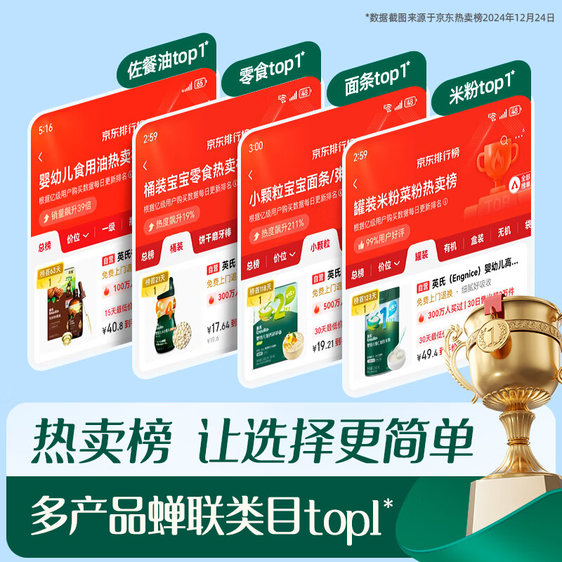 Engnice Infant Organic Vitamin D Plus Calcium Strawberry Apple Flavor 248g Nutritious Rice Powder Baby Food Complementary Rice Powder 7 Months+